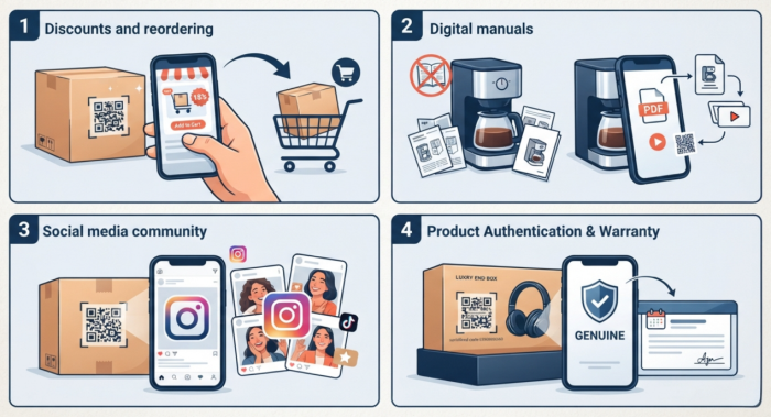 ideas of qr code stickers on product packagi идеи наклейок QR-кода на упаковке продукта